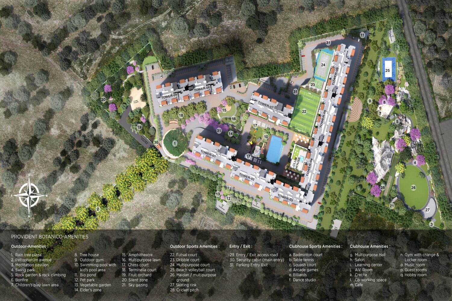 Provident Botanico Master Plan Provident Botanico Master Plan